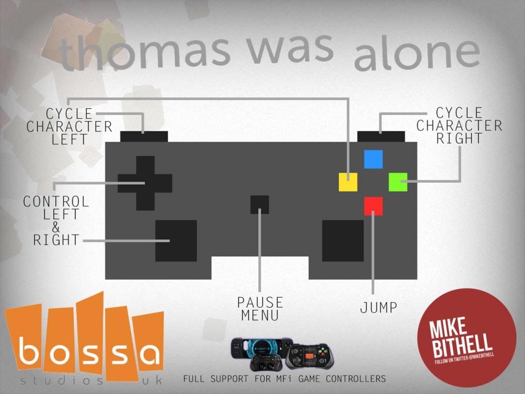 Thomas Was Alone MFi Controls