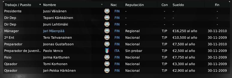 jippo_empleadosinicial.jpg
