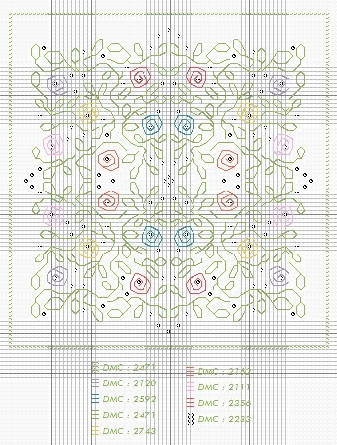 riley's garden biscornu chart